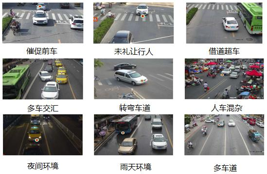 1661761925768133.png Traffic (2).png