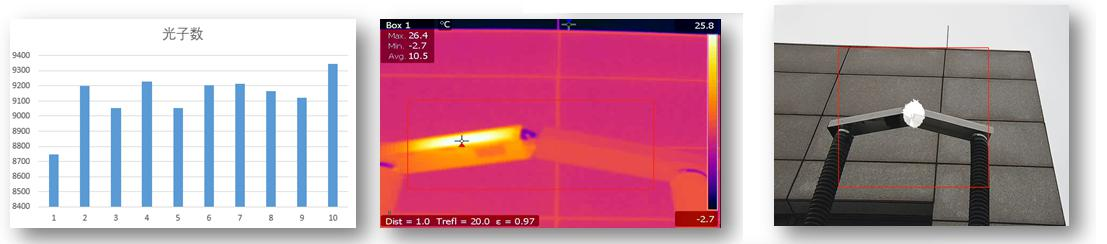 1661763080238081.png Substation intelligent operation and maintenance and scheduling system (3).png