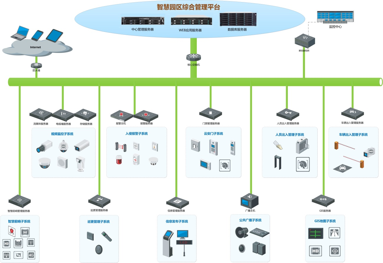 1661764184631287.png Industrial park 2.png
