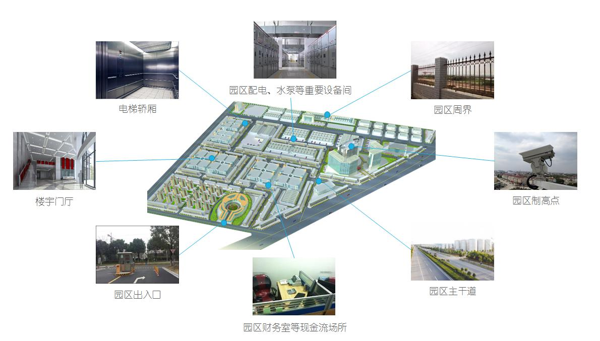 1661764200665268.png Industrial park 3.png