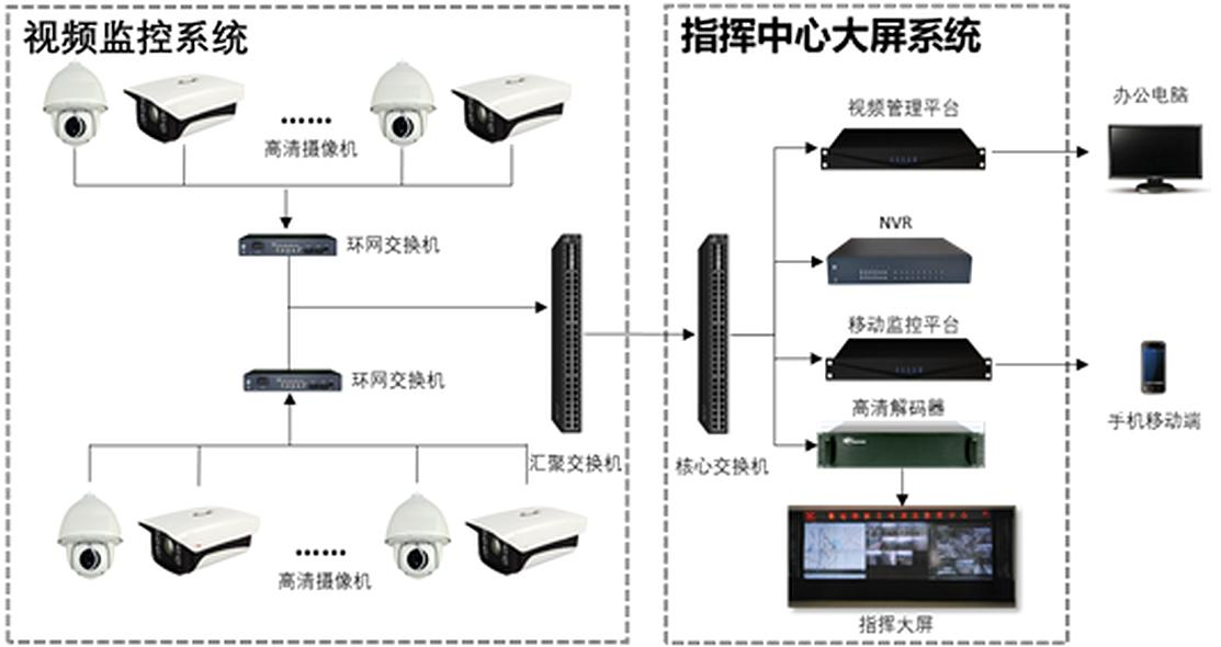 1661764331768116.png Chemical industry park 2.png