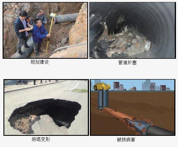 1661838311487007.png 管道机器人三维测绘系统:内容图1.png