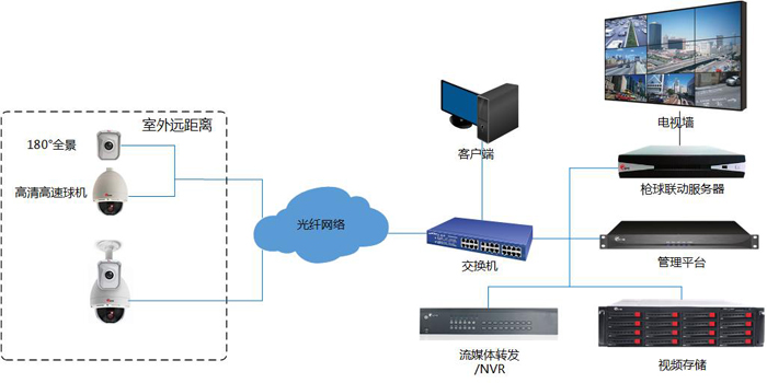 1661217736847977.png 1661217736847977.png