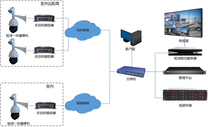 1661217817407111.png 1661217817407111.png