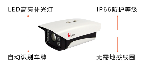 1661224398753448.png 2015-07-08 入场停车,So Easy!---杰迈视讯车牌识别停车场解决方案 (5).png