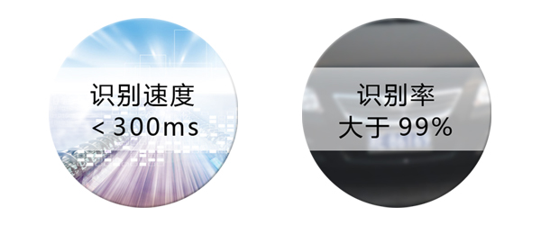 1661224413974039.png 2015-07-08 入场停车,So Easy!---杰迈视讯车牌识别停车场解决方案 (6).png