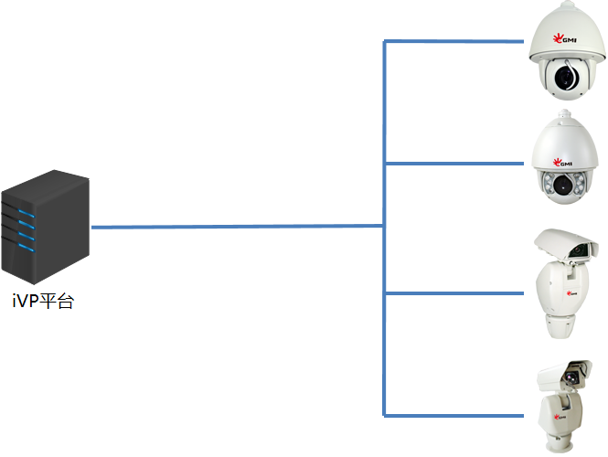 1661224732492559.png 2015-07-21 智能清道夫---杰迈视讯平台一键自清洁功能 (5).png