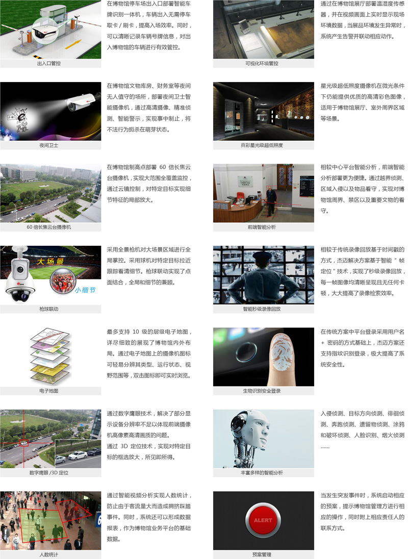 1661225180859891.png 2015-07-24 文博视频监控解决方案 (7).png