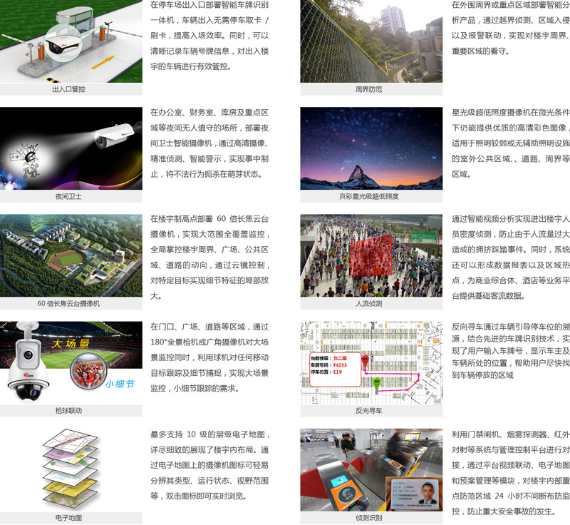 1661238466545374.png 杰迈视讯楼宇视频监控解决方案图片5.png