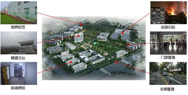 1661240511385558.png 杰迈视讯高教视频监控解决方案图片3.png