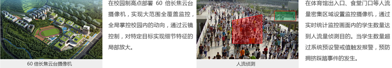 1661240630870983.png 杰迈视讯高教视频监控解决方案图片6.png