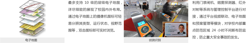 1661240684299742.png 杰迈视讯高教视频监控解决方案图片8.png