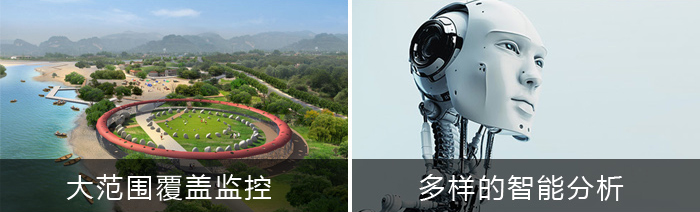 1661243273737229.png 旅游景区视频监控解决方案图片8.png