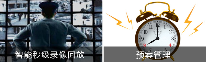 1661243282328966.png 旅游景区视频监控解决方案图片9.png