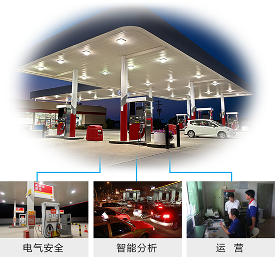 1661302702389584.png 2016-08-18 防爆?智能?运营?加油站视频监控一二三 (1).png