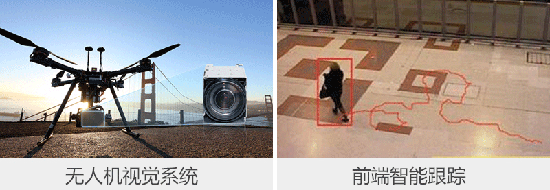 1661303218558770.png 2016-08-22 园区安防监控解决方案 (7).png