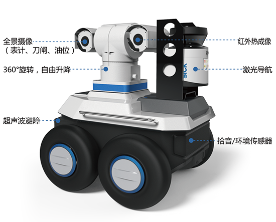 1661308298941970.png 你们还在人工巡检吗..... (2).png