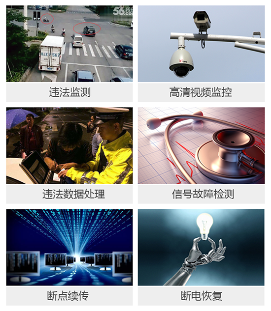 1661308741146620.png 2016-11-08 城市路口高清综合交通监测系统 (6).png